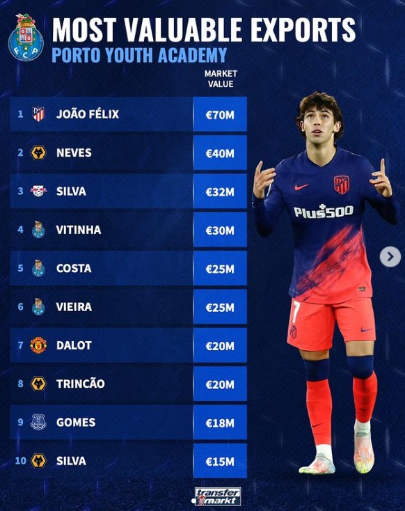 取决于球队 取决于球队