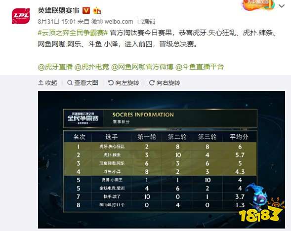 转播聚焦效 转播聚焦效