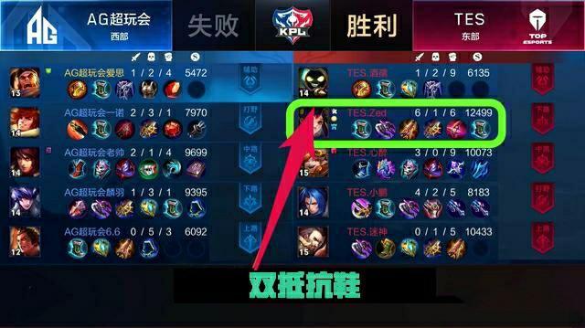 看点清单 看点清单