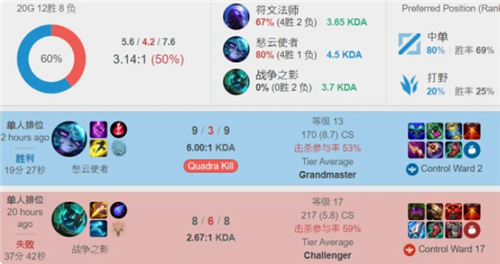 营对富保罗 营对富保罗