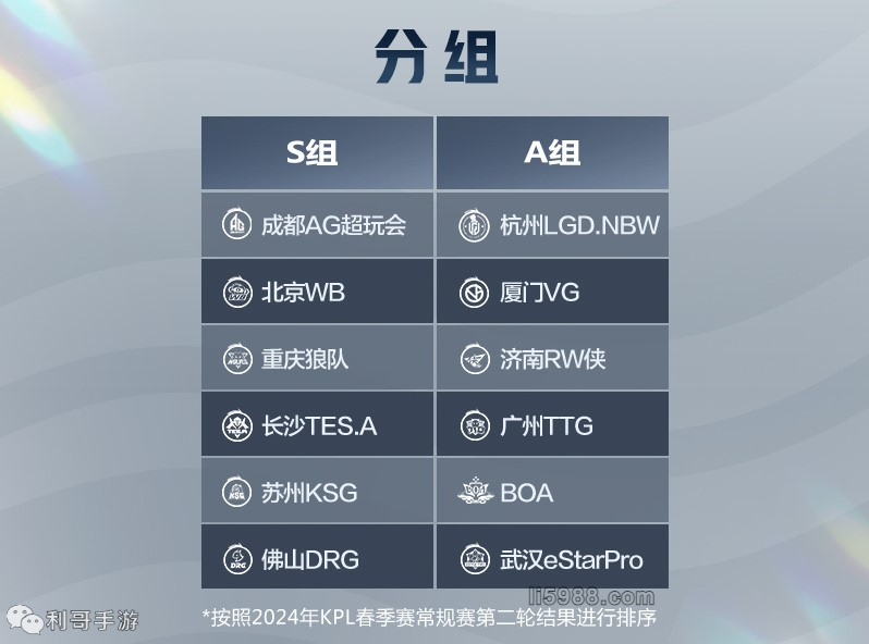 对于观众而